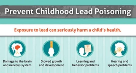 attachment-CDC-Lead-Poisoning